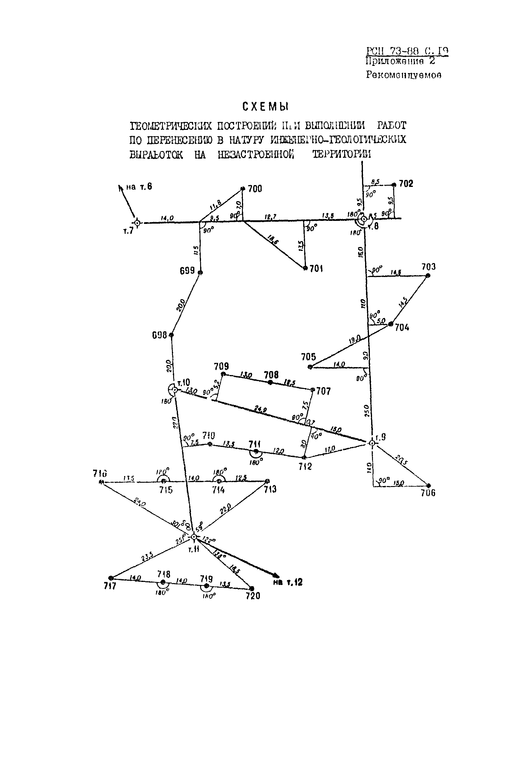 РСН 73-88