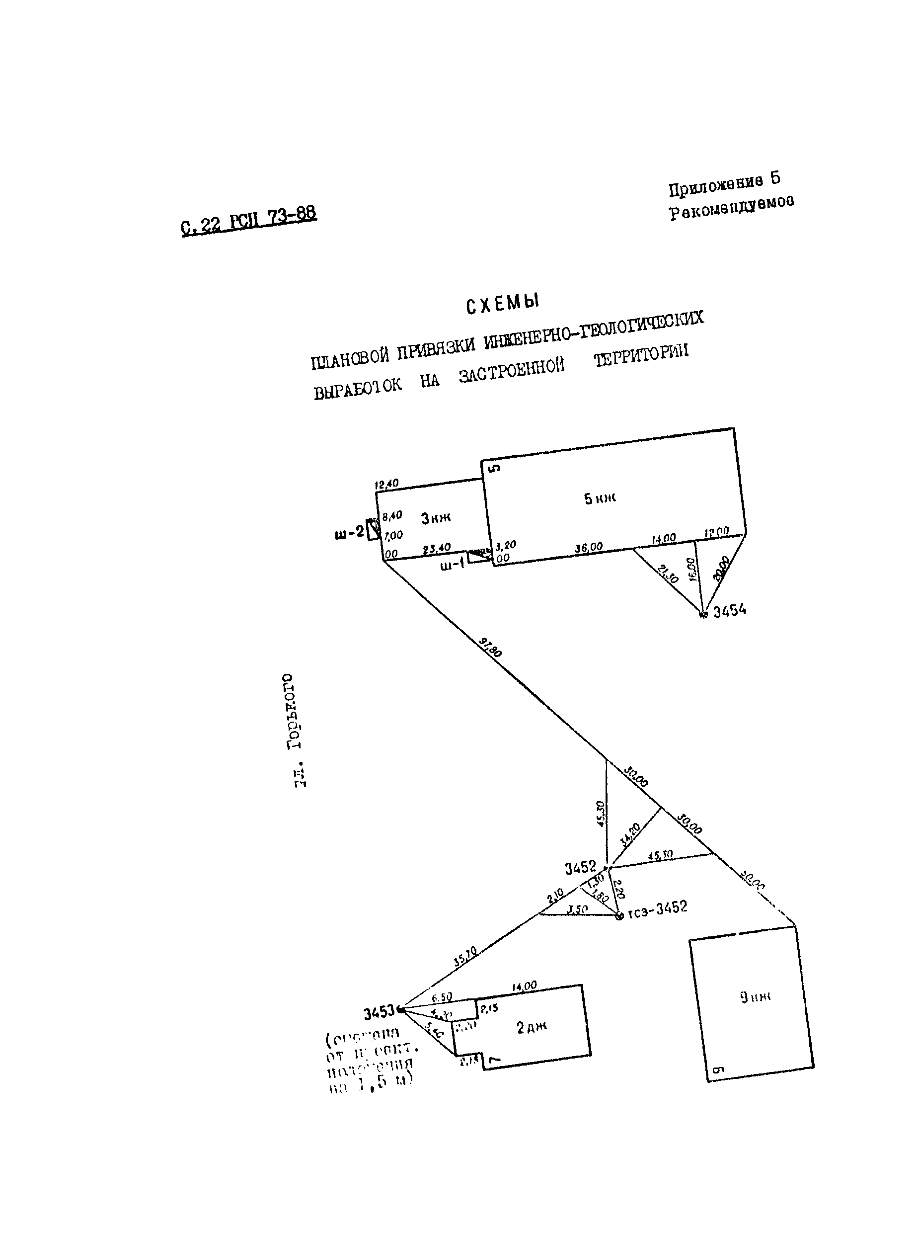 РСН 73-88