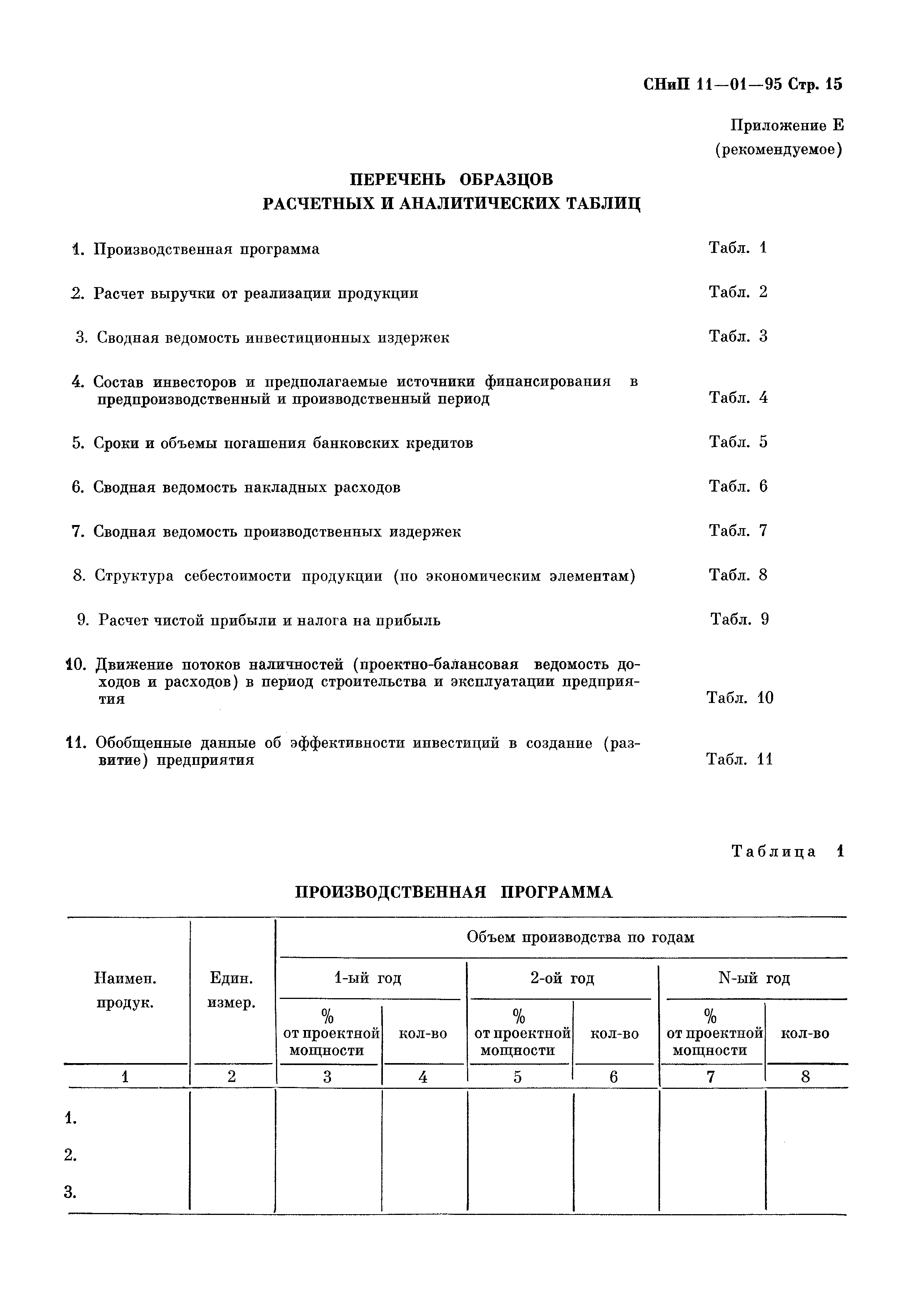 СНиП 11-01-95