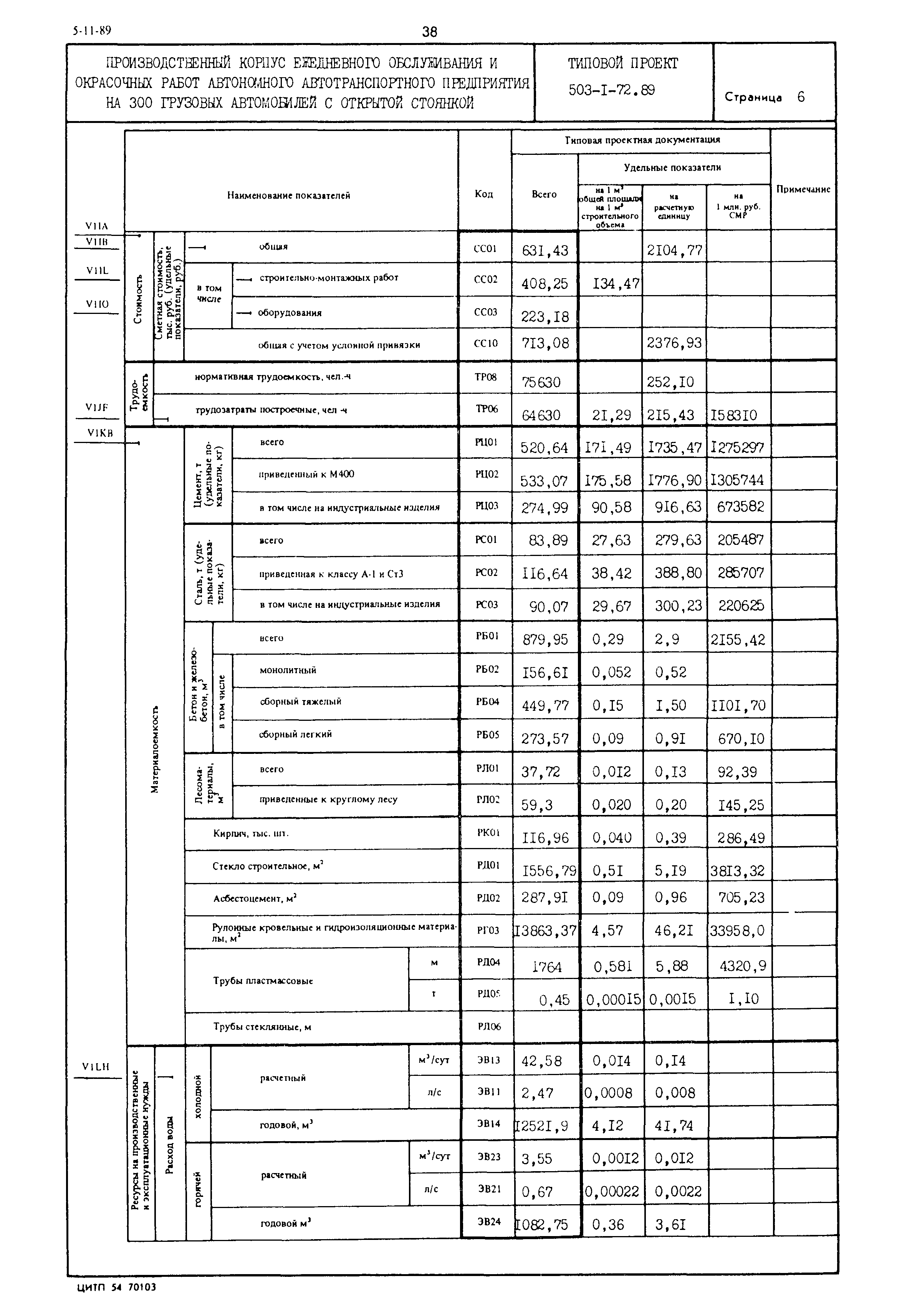 Типовой проект 503-1-72.89