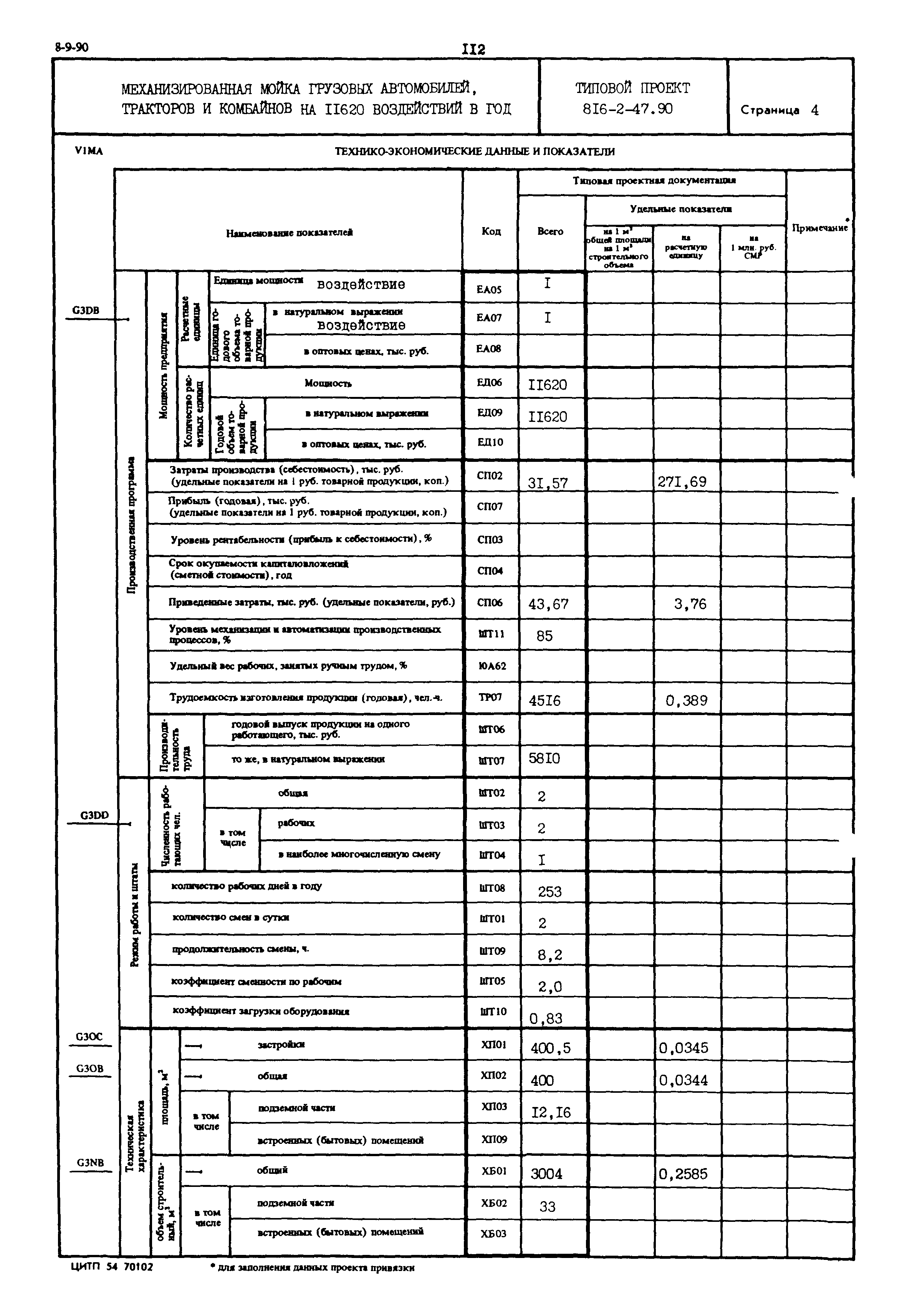 Типовой проект 816-2-47.90