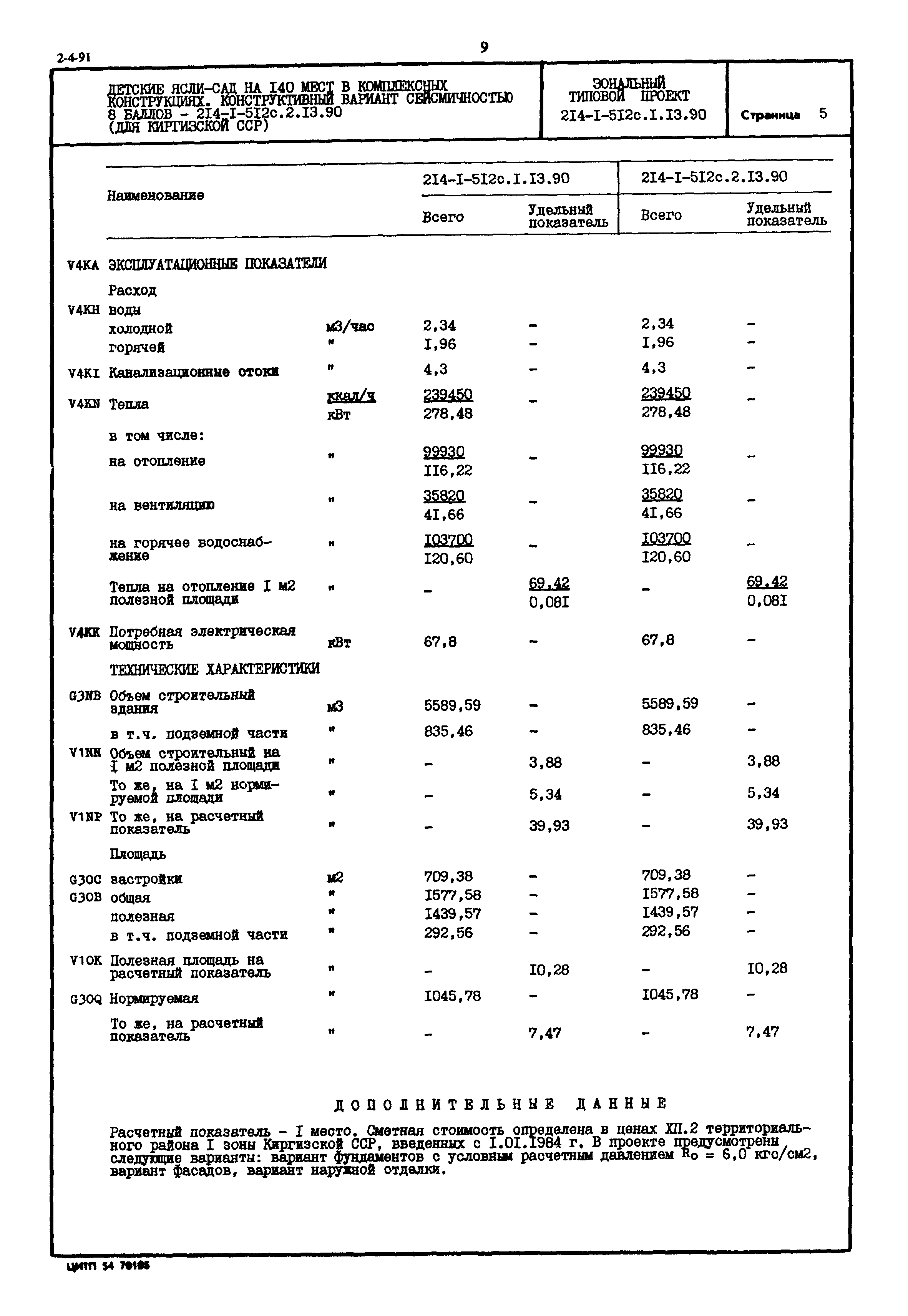 Типовой проект 214-1-512с.1.13.90