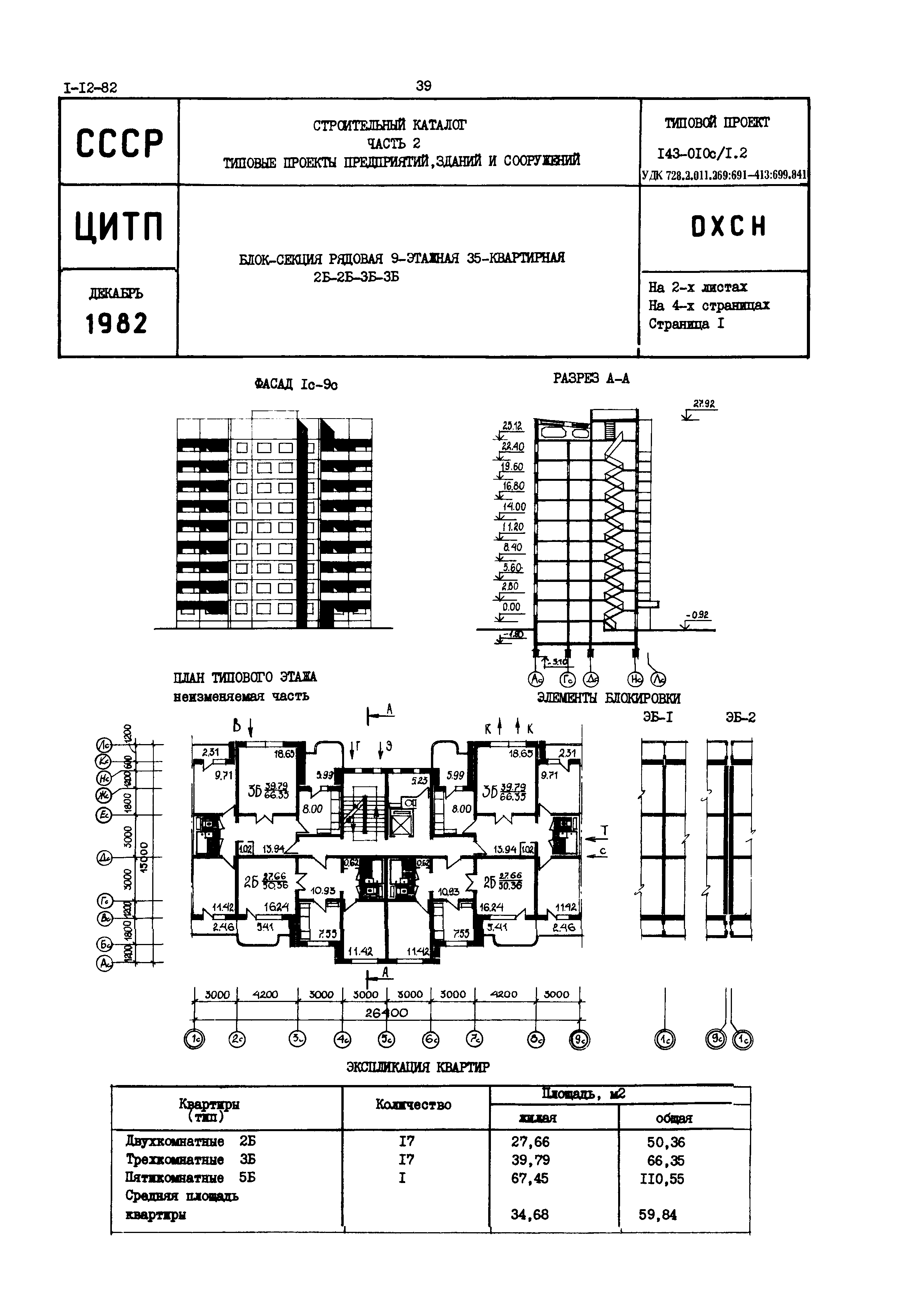 Типовой проект 143-010с/1.2