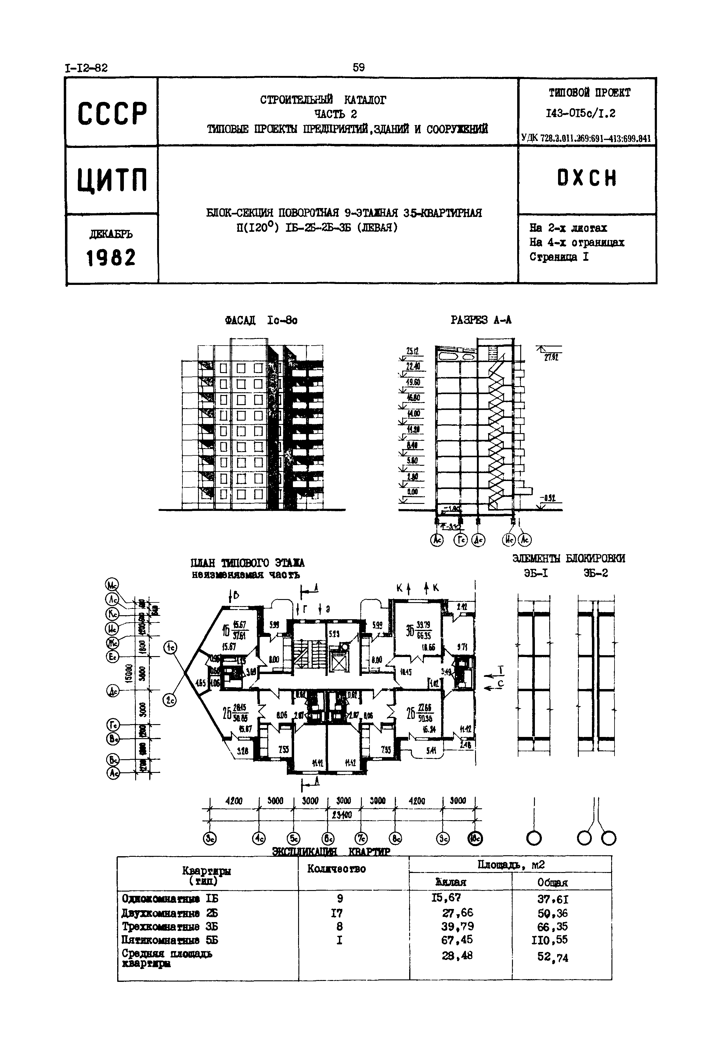 Типовой проект 143-015с/1.2