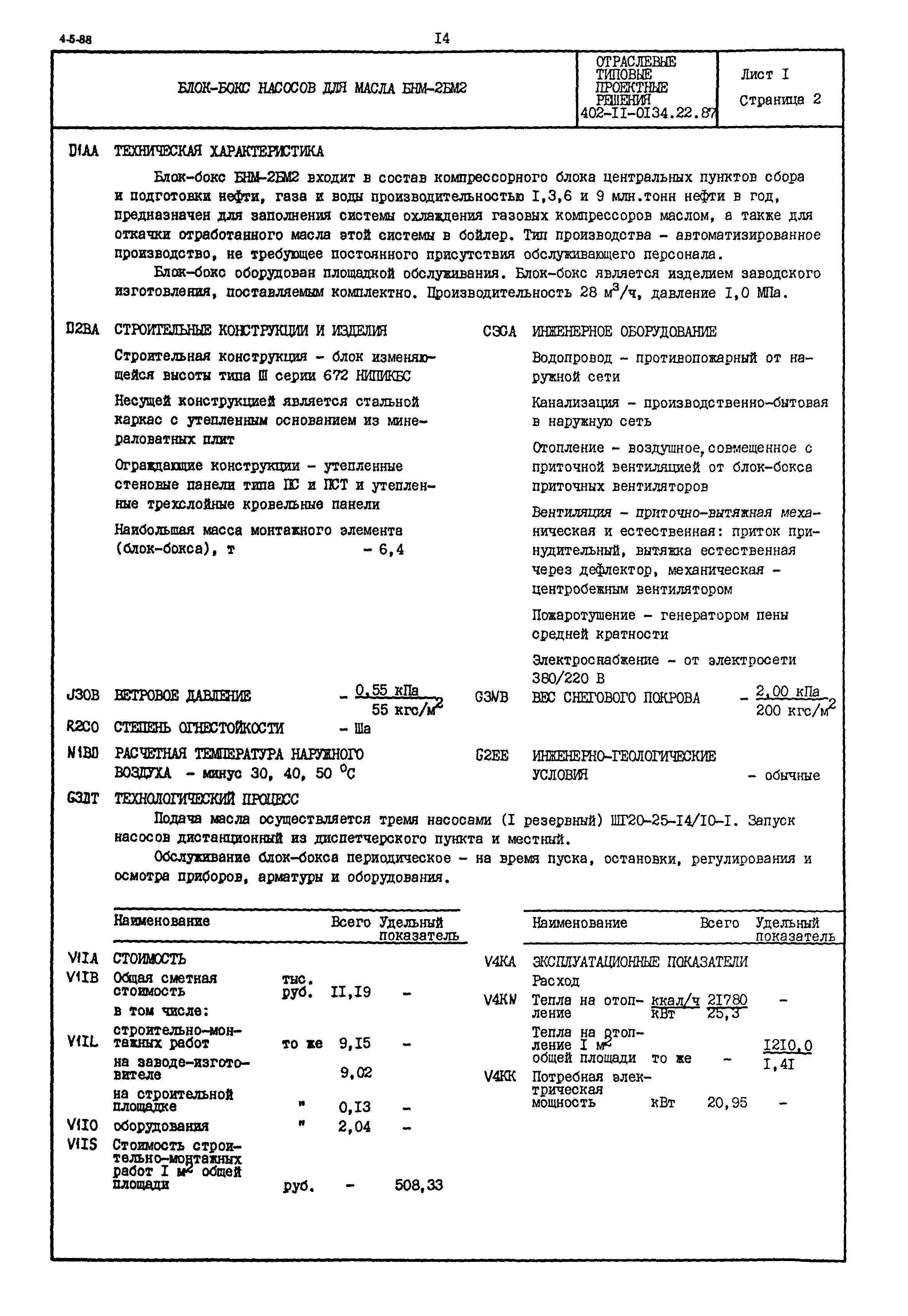 Типовые проектные решения 402-11-0134.22.87