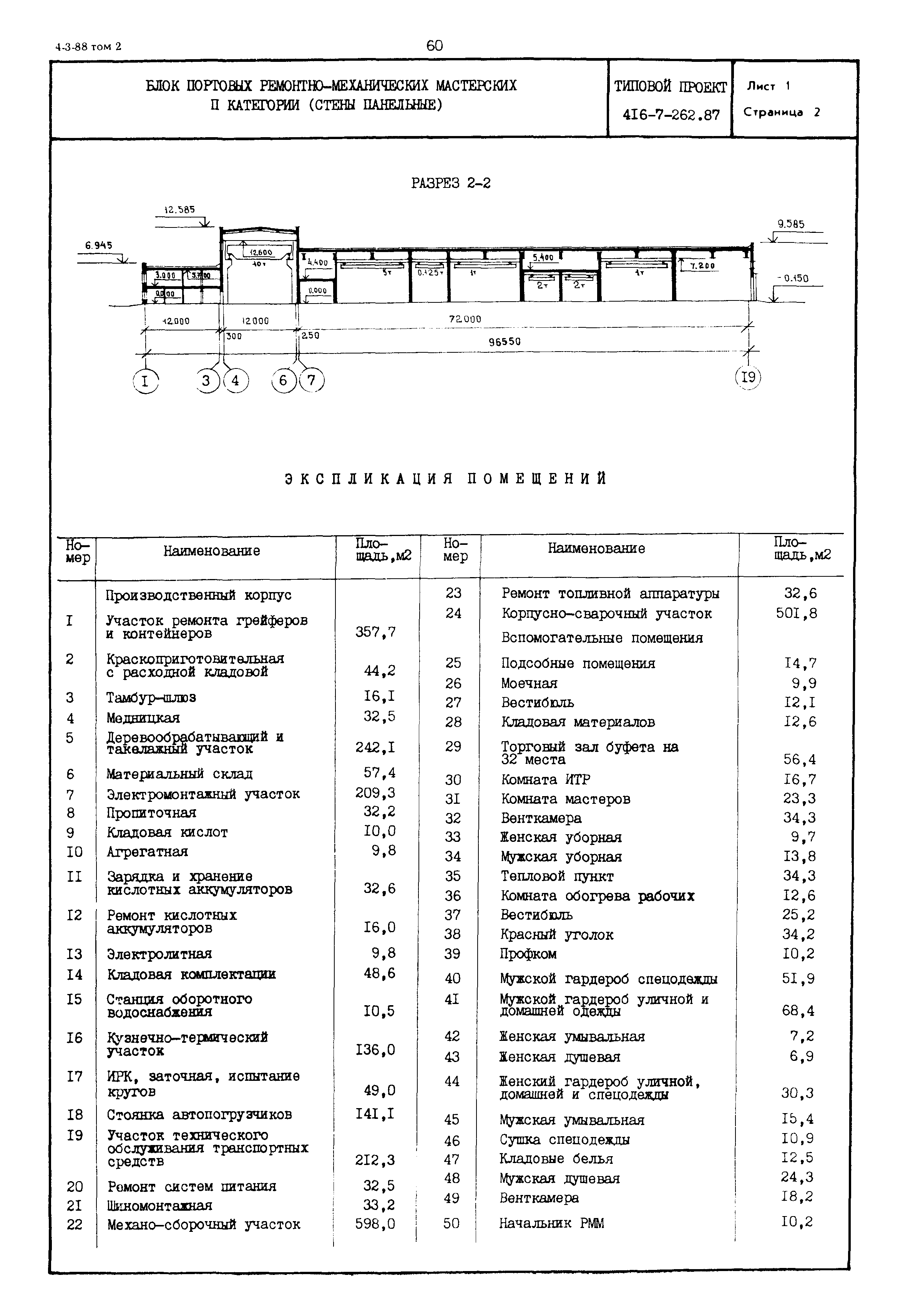 Типовой проект 416-7-262.87