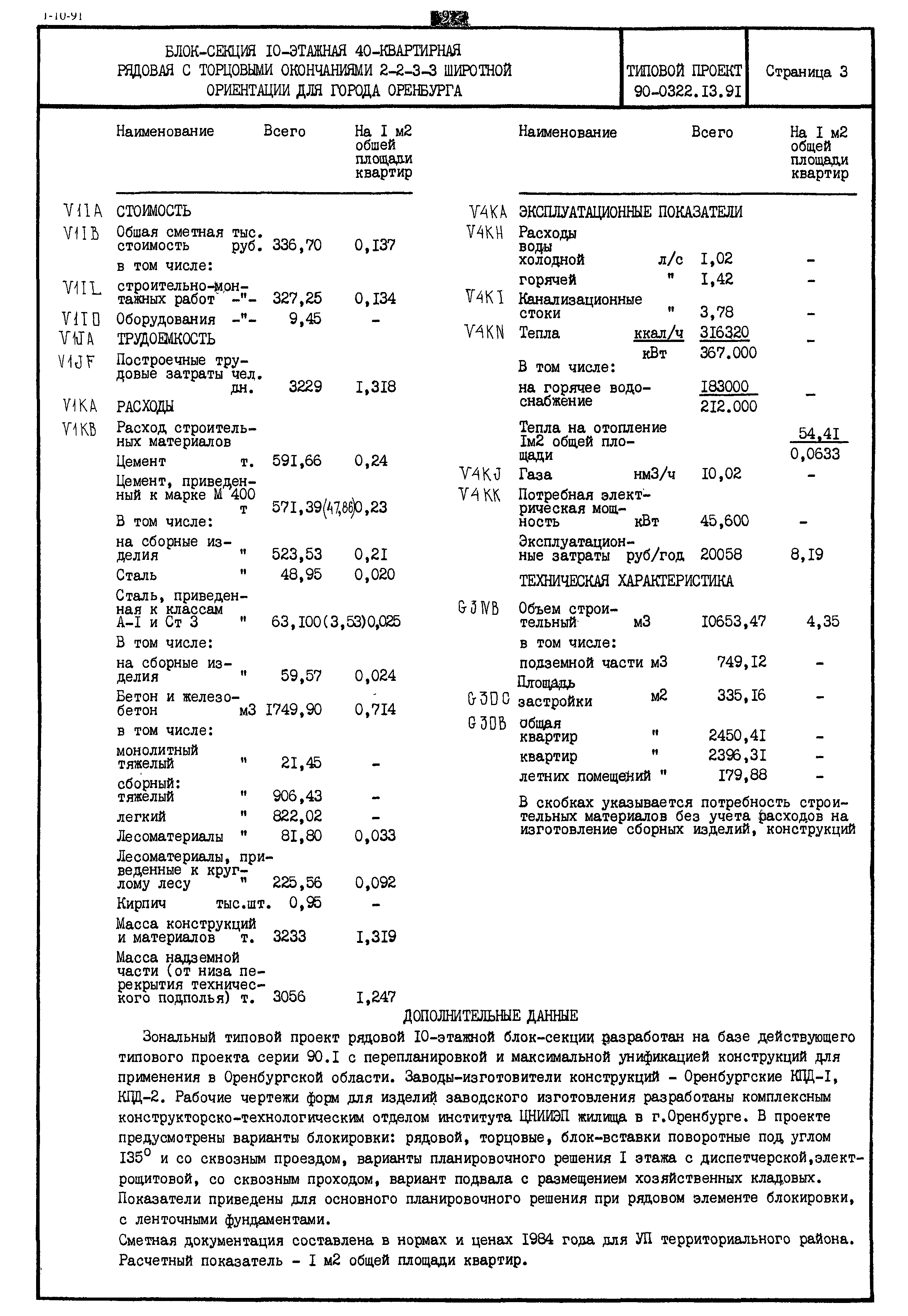 1-10-91