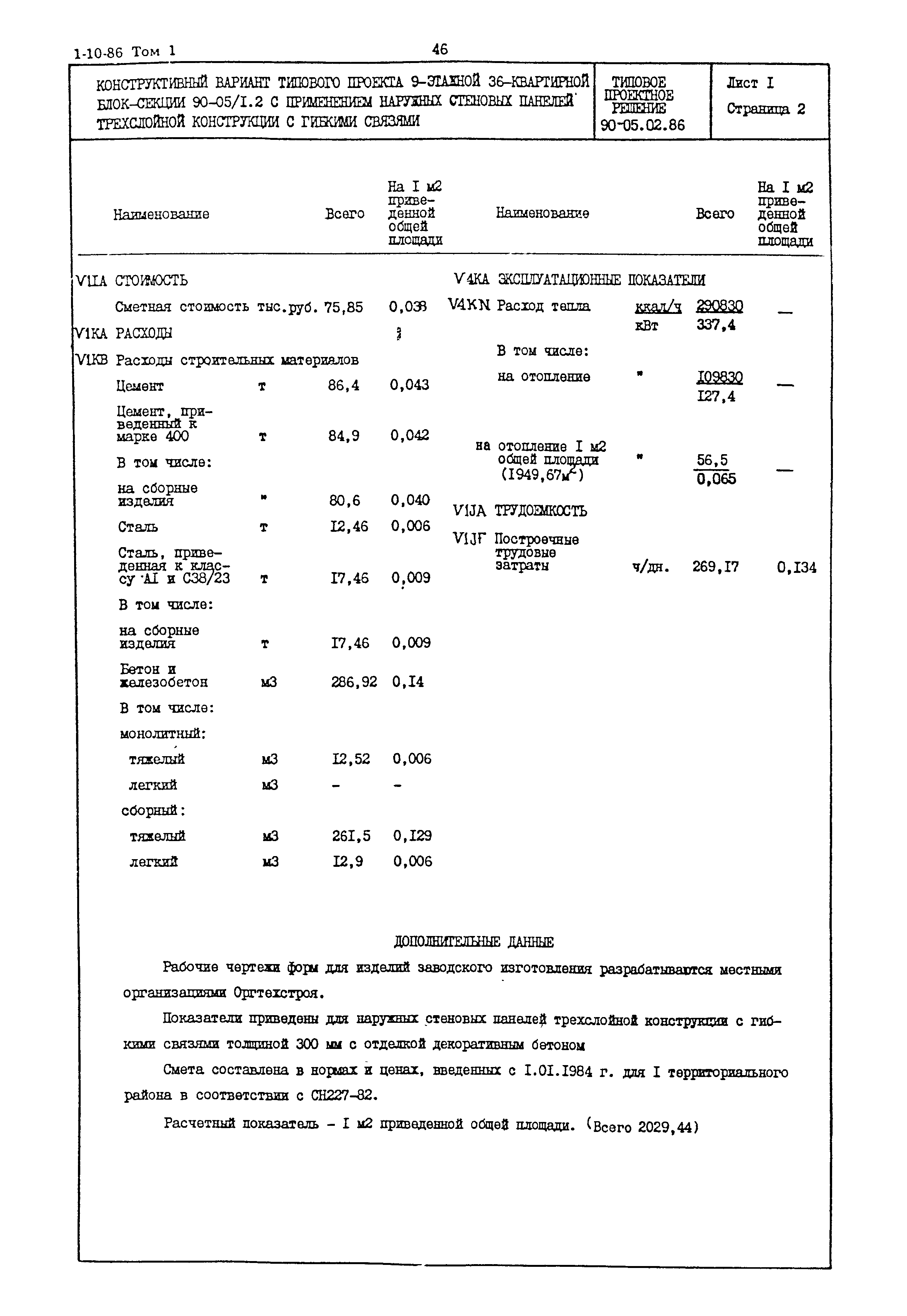 1-10-86