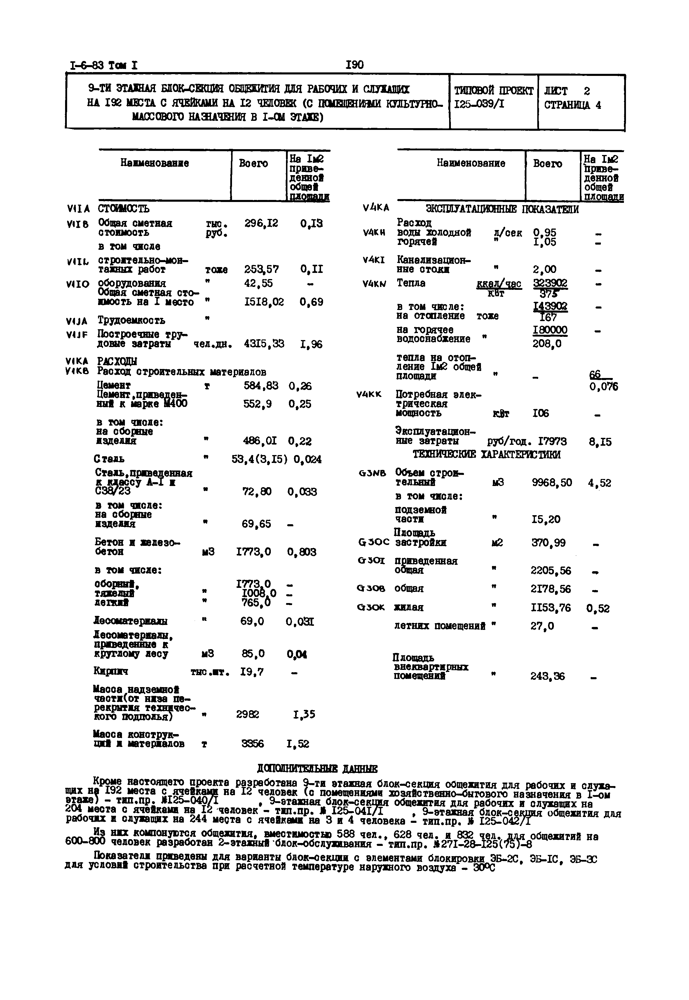 Типовой проект 125-039/1