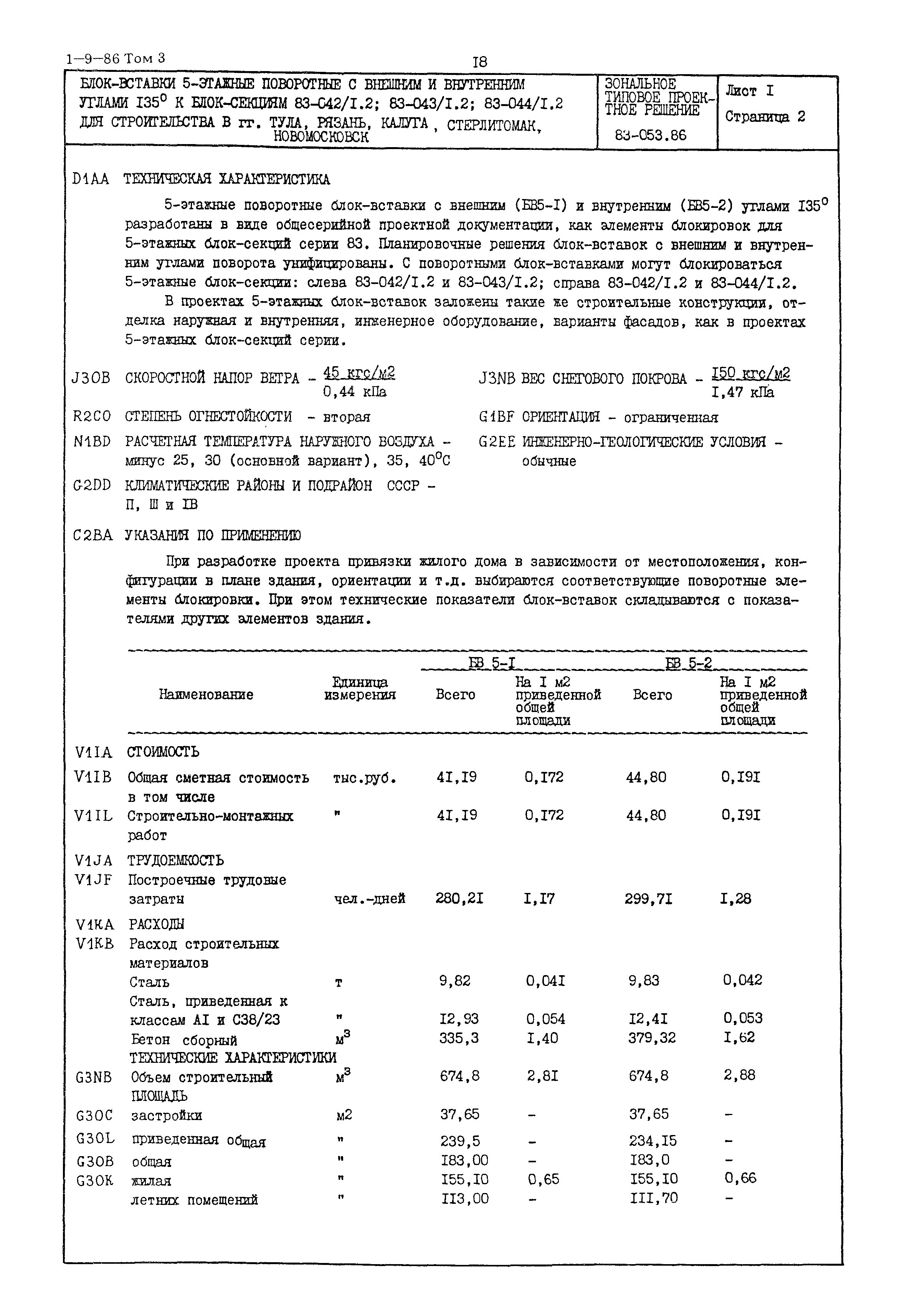 Типовой проект 83-053.86