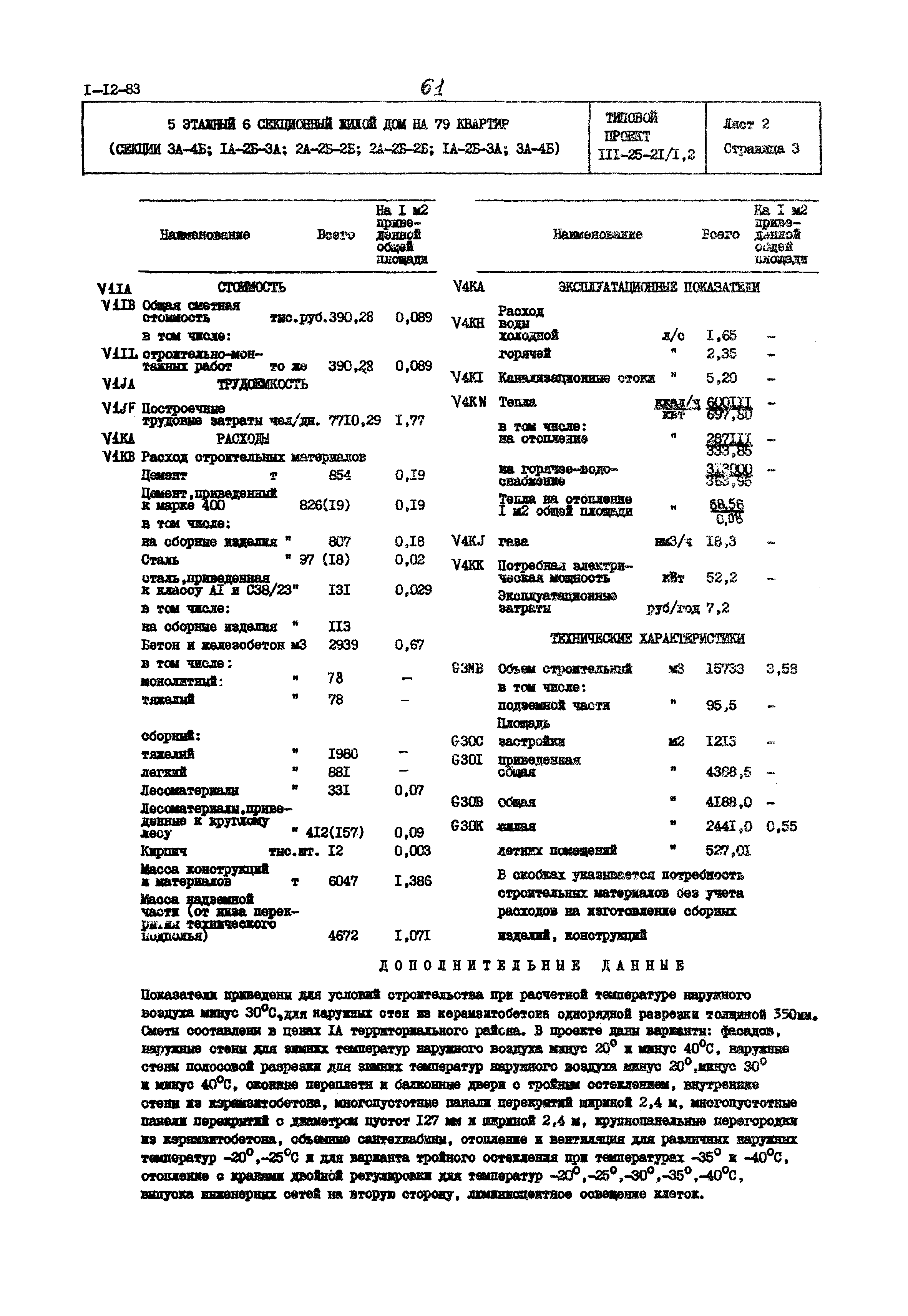 Типовой проект 111-25-21/1.2