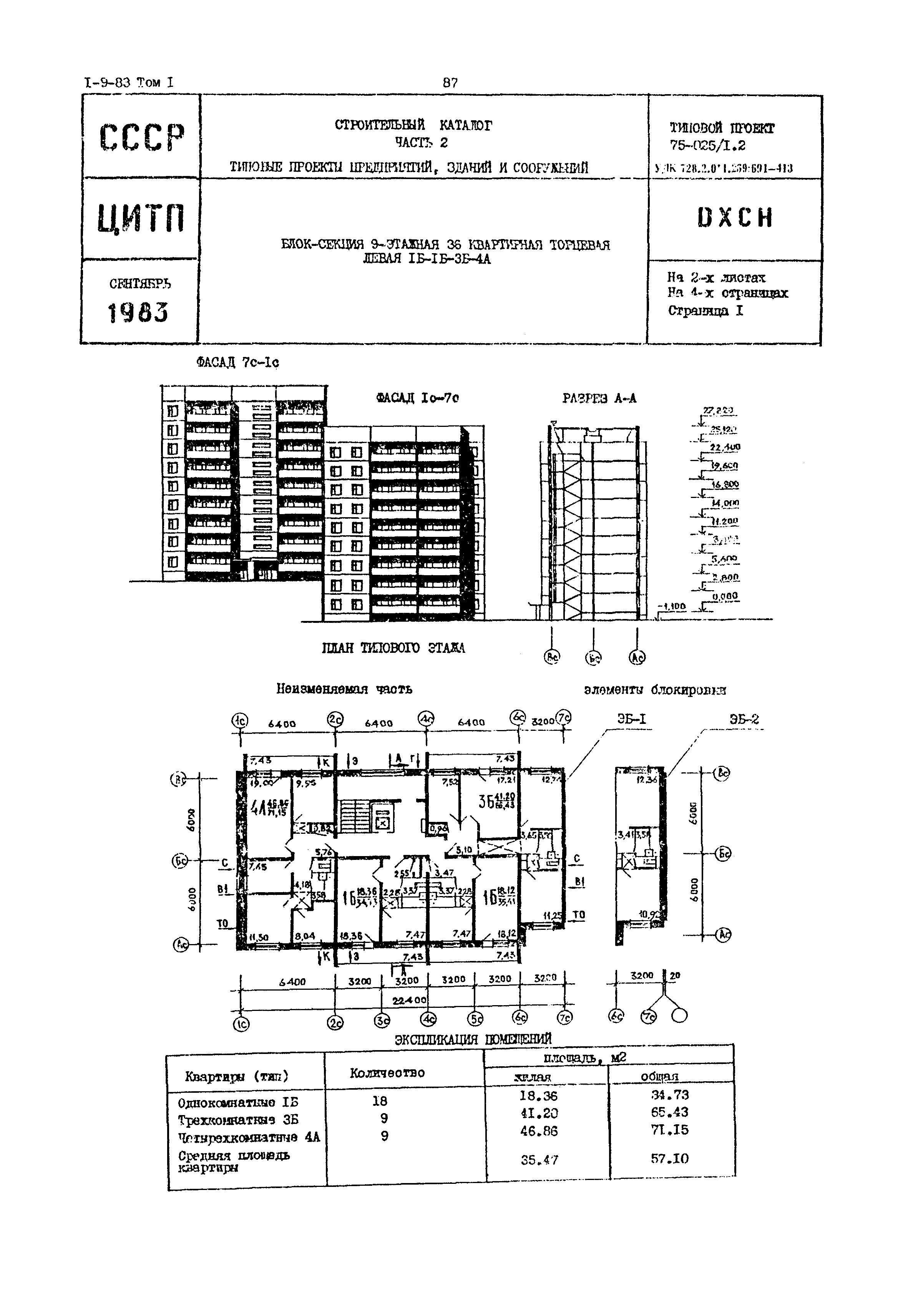 Типовой проект 75-025/1.2