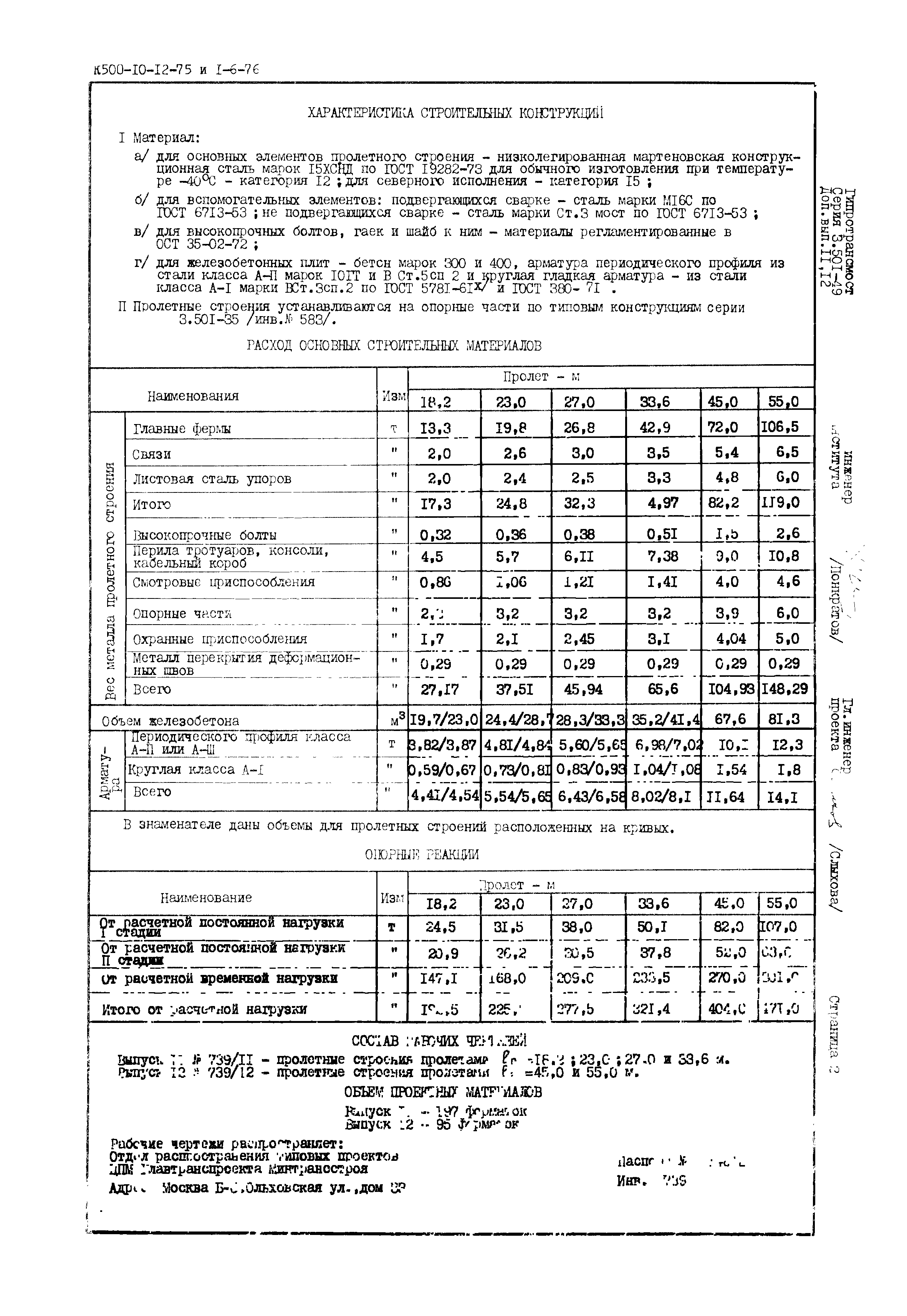 К5СЮ-10-12-7