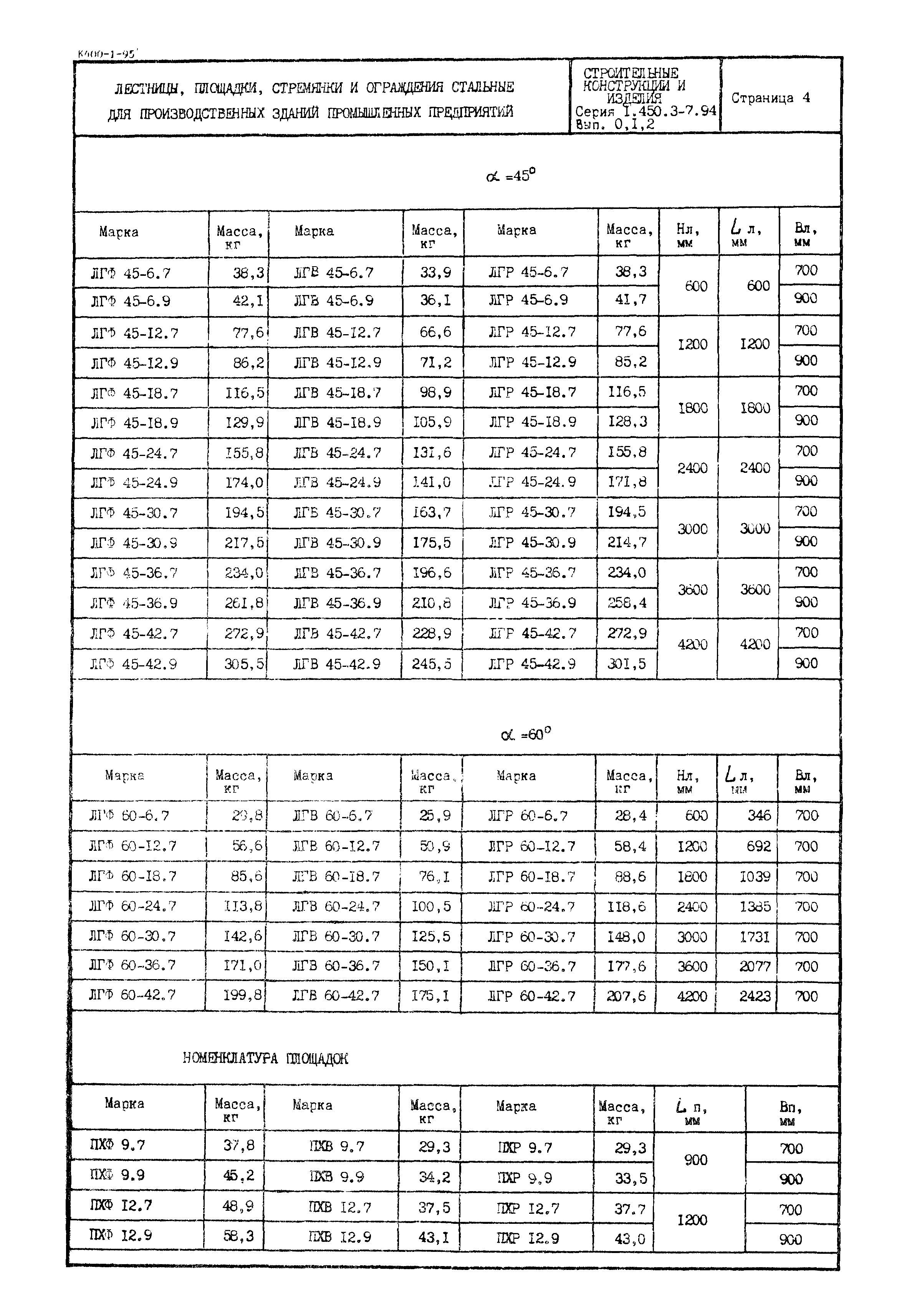 СК-3